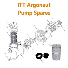 Pump seal plate ITT Argonaut 