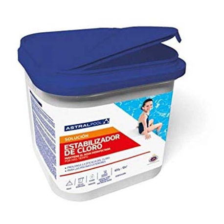 Σταθεροποιητής χλωρίου Astral