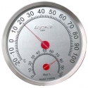 Thermo/Hygrometer Inox Anymetre