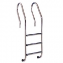 Pool ladder Parallel AS
