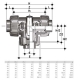 Βάνα σφαιρική pvc 3 Way dual block T Bore TKDIV Fip