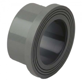 Λαιμός QRV Fip