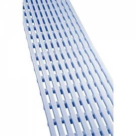 Perimeter overflow grating modules Astral
