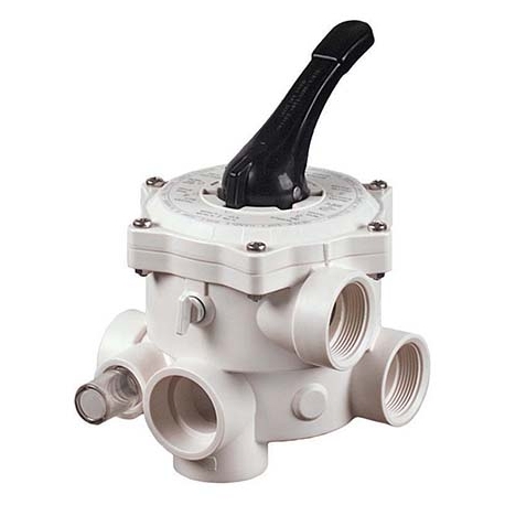 Multiport filter valve AS