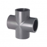 Cross solvent pvc CH
