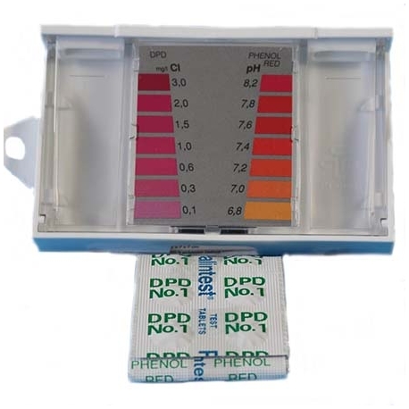 Test kit cl-ph tablets Praher