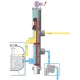 Multiport valve Backwash automatic Besgo AG