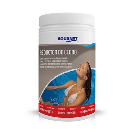 Chlorine / Bromine / Copper Remover Aquanet