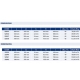 Modular transversal grating for curves Transversal Astral