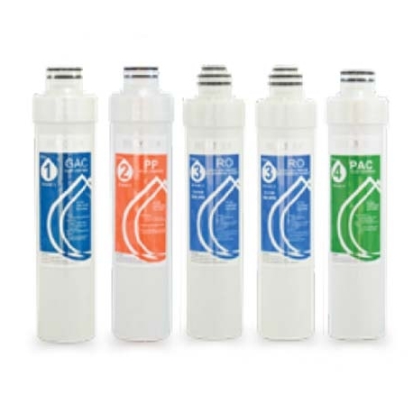 Ανταλλακτικό φίλτρου GAC Quick Smart