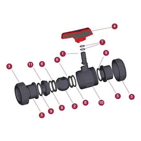 Union nut valve STD Cepex
