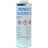 Solvent THF Renolit Alkorplus Astral