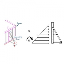 Z support 1.2m H²O