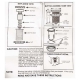 Flush button On-off  with Bellows Allied Innovations
