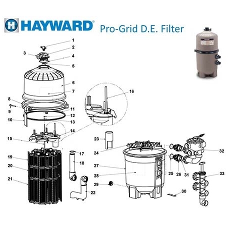 Hayward Pro Grid Pressure Gauge Back Mount